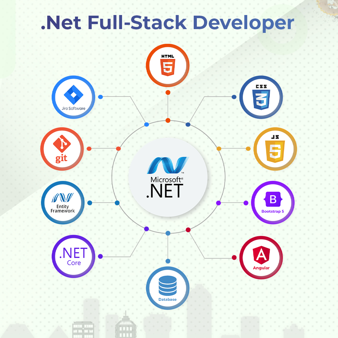 DotNet Full Stack icon